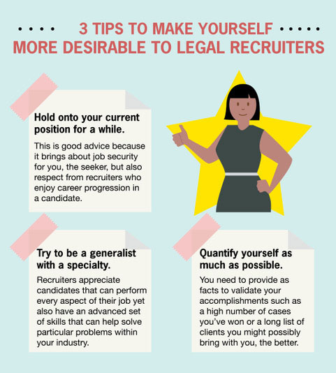 3 Tips To Make Yourself More Desirable To Legal Recruiters