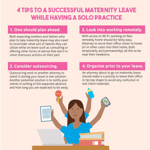 4 Tips To A Successful Maternity Leave While Having A Solo Practice