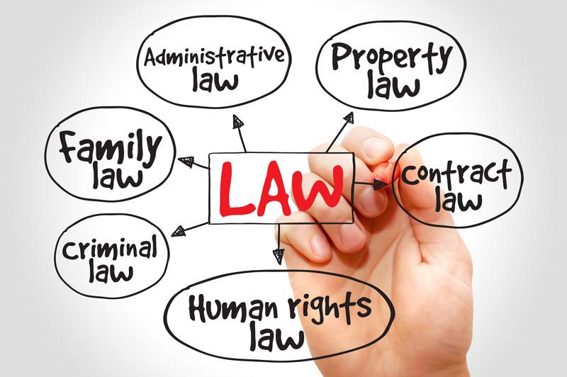The Right and Wrong Reasons To Quit Practicing Law The Right and Wrong Reasons To Quit Practicing Law