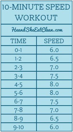10 Speed Workouts to Improve Your Running