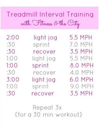 10 Speed Workouts to Improve Your Running