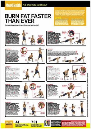 Try these 5 upper body workouts.