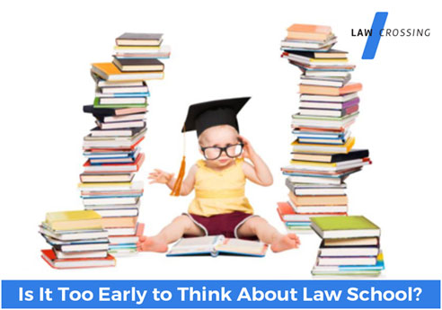 How to Plan Going to Law School: What to Do to Prepare as an Undergraduate and Where You Should Go How to Plan Going to Law School: What to Do to Prepare as an Undergraduate and Where You Should Go