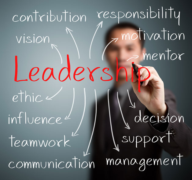 Learn more about how leaders, mentors, and recruiters are related in these articles.