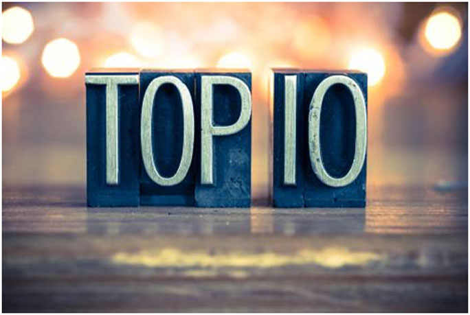 Find out what the 10 most read Law Crossing articles for legal employers were for 2017.